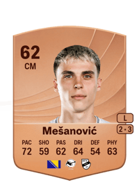 Almin Mešanović Common 62 OVR