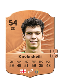 Giorgi Kavlashvili Rare 54 OVR