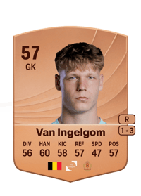 Tijn Van Ingelgom Common 57 OVR