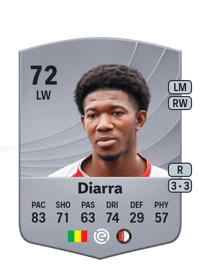 Gaoussou Diarra Common 72 OVR