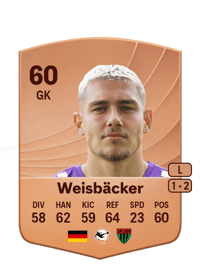 Maximilian Weisbäcker Common 60 OVR
