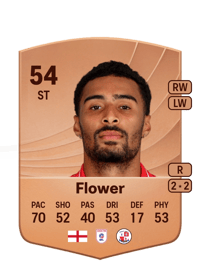 Louis Flower Common 54 OVR