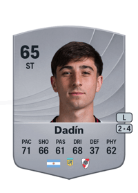 Bautista Dadín Common 65 OVR