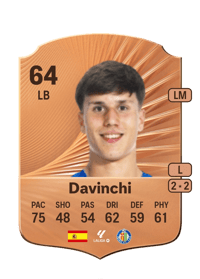 Davinchi Rare 64 OVR