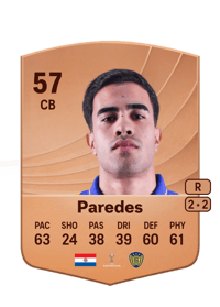 Joaquín Paredes Common 57 OVR