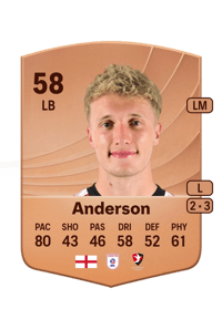 Taine Anderson Common 58 OVR