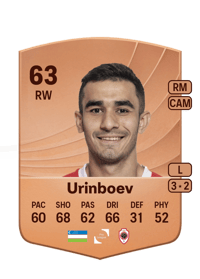 Mukhammadali Urinboev Common 63 OVR