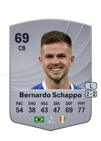 Bernardo Schappo Common 69 OVR