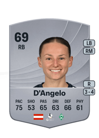 Chiara D'Angelo Common 69 OVR