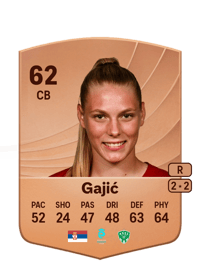 Aleksandra Gajić Common 62 OVR