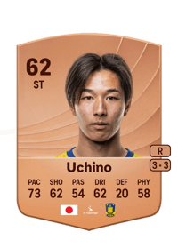 Kotaro Uchino Common 62 OVR
