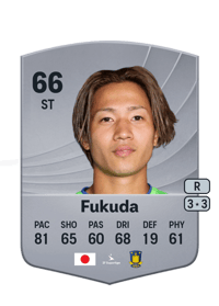 Shō Fukuda Common 66 OVR