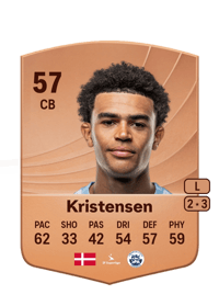 Pachanga Kristensen Common 57 OVR