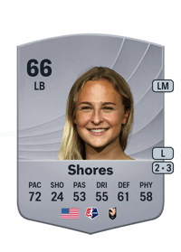 Evelyn Shores Common 66 OVR