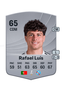 Rafael Luís Common 65 OVR