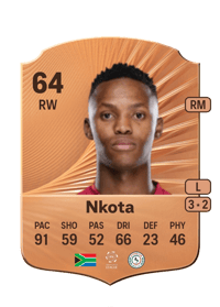 Mohau Nkota Rare 64 OVR