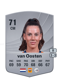 Louise van Oosten Common 71 OVR