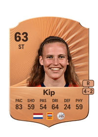 Xanne Kip Rare 63 OVR