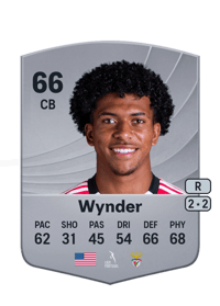 Joshua Wynder Common 66 OVR