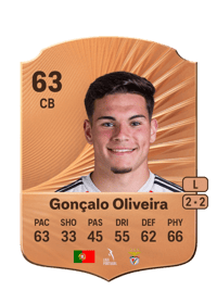 Gonçalo Oliveira Rare 63 OVR