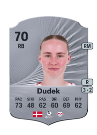 Nikoline Dudek Rare 70 OVR