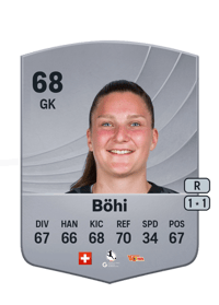Nadine Böhi Common 68 OVR