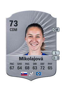 Mária Mikolajová Rare 73 OVR