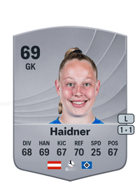 Larissa Haidner Common 69 OVR
