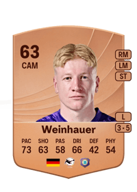 Erik Weinhauer Common 63 OVR