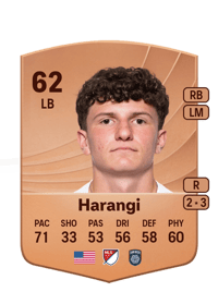 Aiden Harangi Common 62 OVR