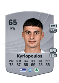 Georgios Kyriopoulos Common 65 OVR