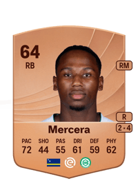 Tyrique Mercera Common 64 OVR
