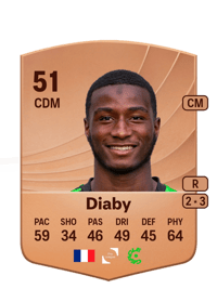 Ibrahima Diaby Common 51 OVR