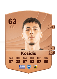 Christos Kosidis Common 63 OVR