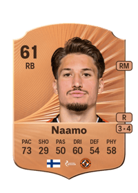 Dario Naamo Rare 61 OVR