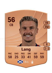 Tom Lang Common 56 OVR