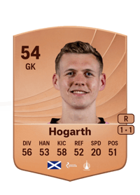Nicky Hogarth Common 54 OVR
