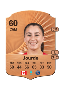 Florianne Jourde Rare 60 OVR