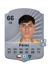 Matías Ignacio Pérez Rare 66 OVR