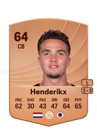 Stan Henderikx Common 64 OVR