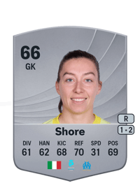 Margot Shore Common 66 OVR