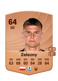 Radoslaw Zelezny Common 64 OVR