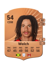 Makai Welch Rare 54 OVR