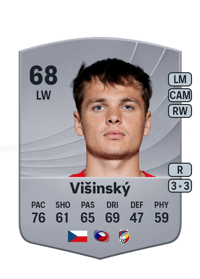 Denis Višinský Common 68 OVR