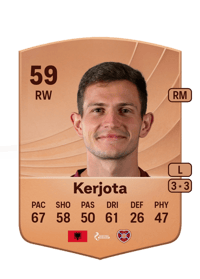 Sabah Kerjota Common 59 OVR