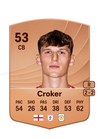 Phil Croker Common 53 OVR