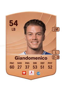 Loris Giandomenico Common 54 OVR