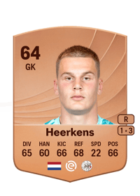 Joeri Heerkens Common 64 OVR