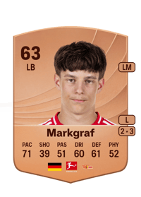 Andrik Markgraf Common 63 OVR