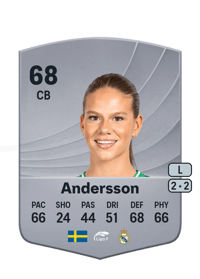 Bella Andersson Common 68 OVR